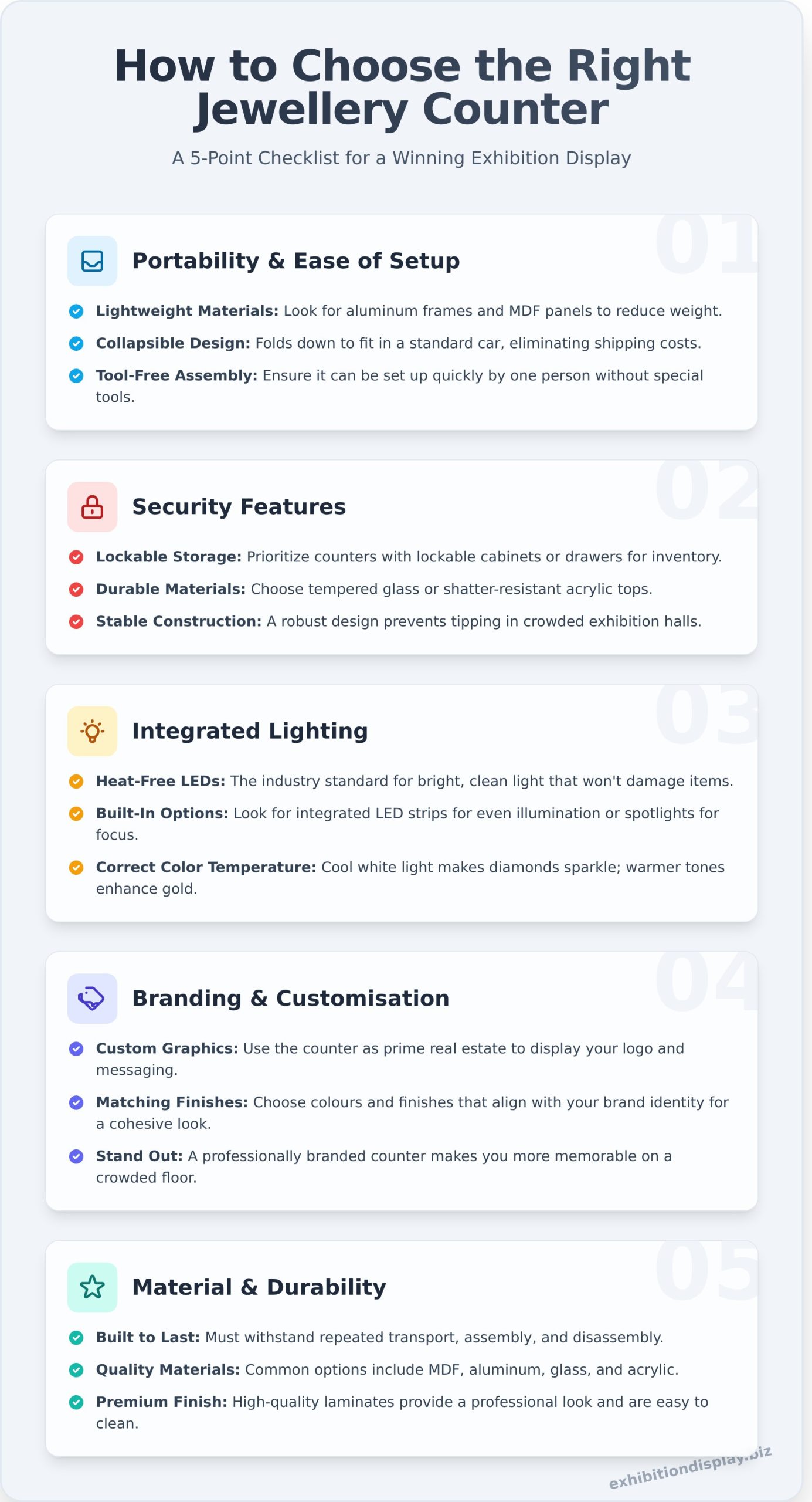 Jewellery Counter: The Complete Guide to Selecting for Exhibitions - Infographic